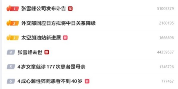 张雪峰曾回应如何面对死亡：人生真好玩 下辈子还来
