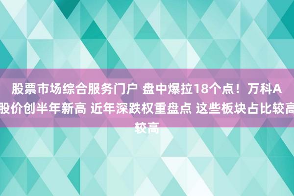 股票市场综合服务门户 盘中爆拉18个点！万科A股价创半年新高 近年深跌权重盘点 这些板块占比较高